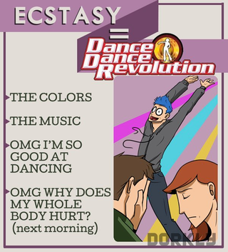 Illustration for article titled If Video Games Were Drugs, DDR Would Be Ecstacy